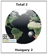 Geo Globe