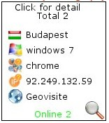 Geo IP 2